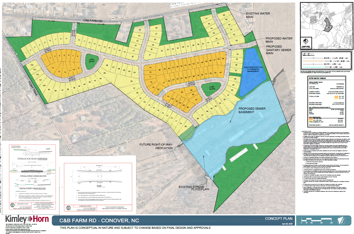 C&B Farm Rd Development